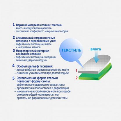 STT01 Стельки Kapika текстиль (100% полиэстер)  — изображение 2